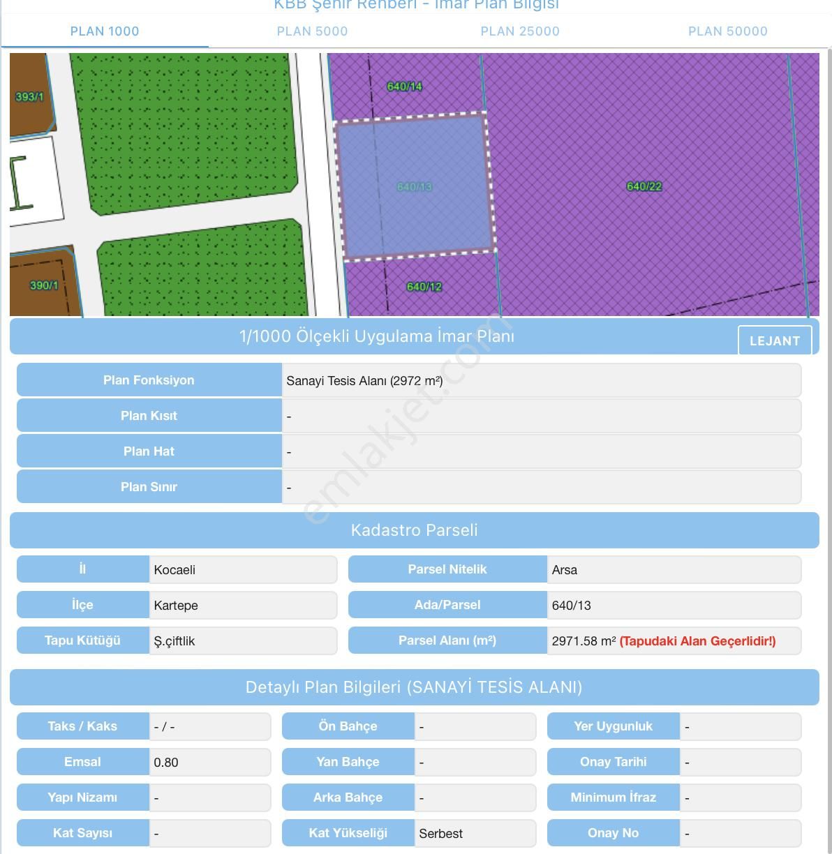Century21 Project'den Uzunçiftlik Mah.de Satılık Sanayii Arsası - Görsel 3