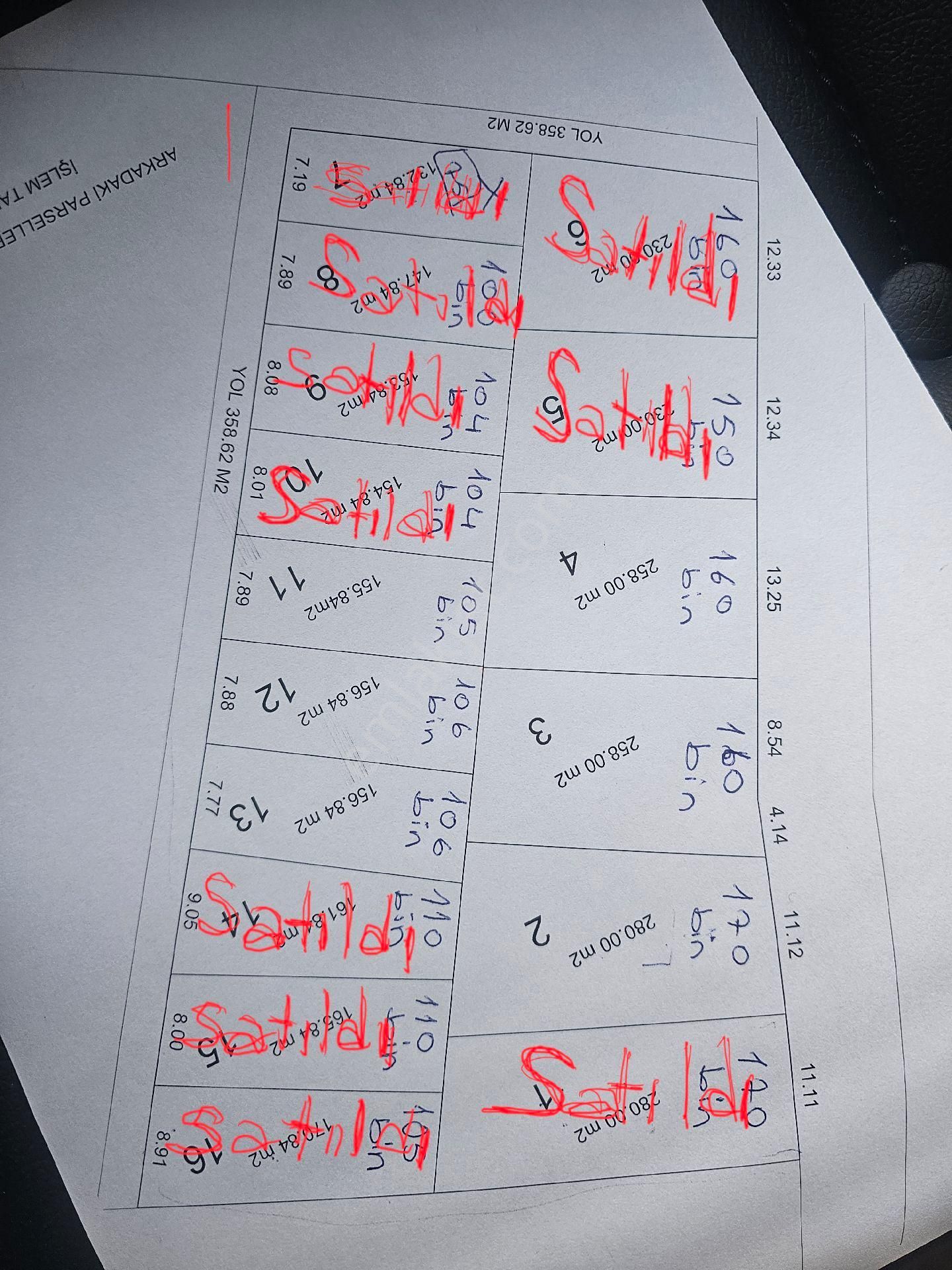Bursa Kemalpaşa Çeltikçide Satılık Hobi Bahçeleri - Görsel 5