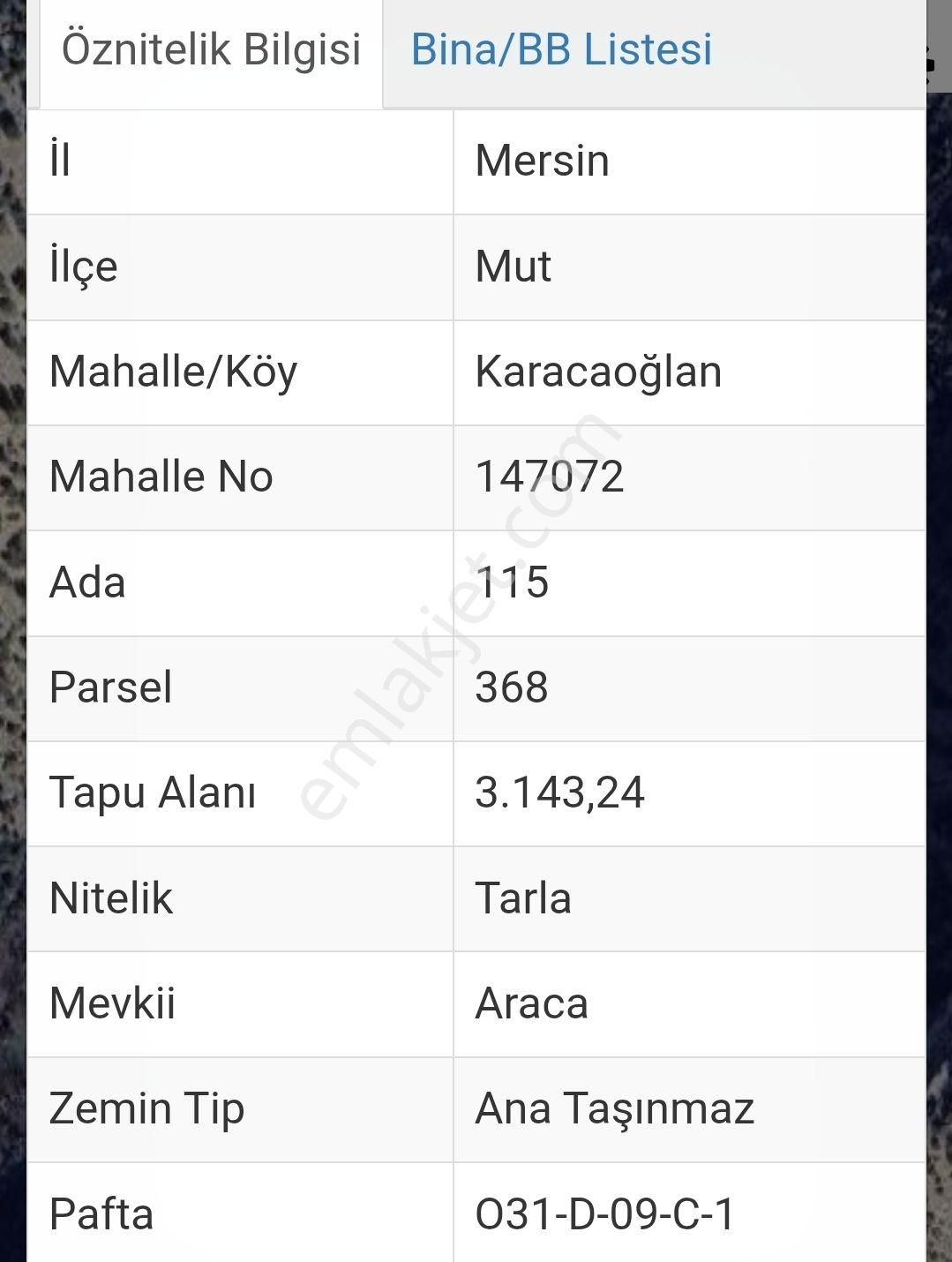 Çağlayan Emlaktan Mut Karacaoğlanda