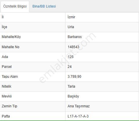 Urla Barbaros'ta 3790 M2 Yatırım Fırsatı - Görsel 15