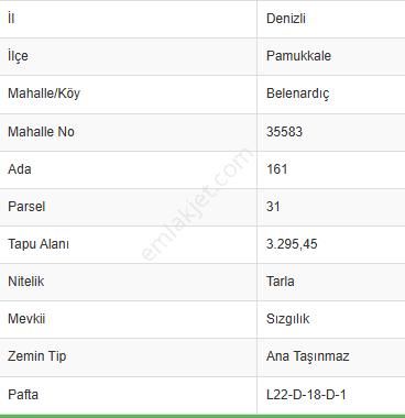 Bakan Gm'den Pamukkale Belenardıç Mah.de Satılık Tarlalar - Görsel 2