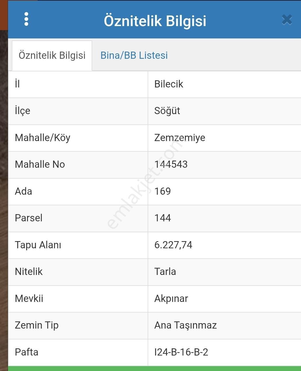 Kr Unıtyden Bilecik Söğüt Zemzemiye Köyünde Satılık Tarla