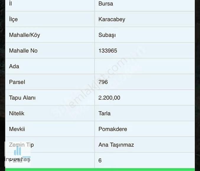 Ufak Parsel Düşünenler İçin İdeal 2.200m2 Arazi - Görsel 2