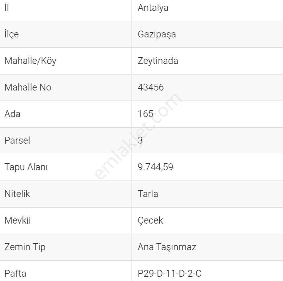 Gazipaşa Seyfede Full Deniz Manzaralı Yatırımlık Tarla