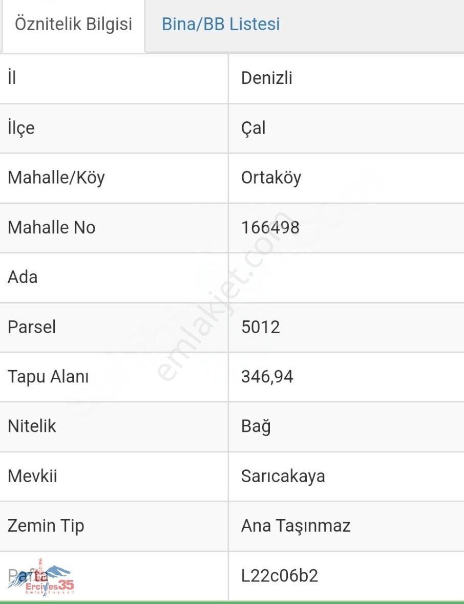 Küçük Yatirim Büyük Firsat Üzüm Bağı Tek Tapu