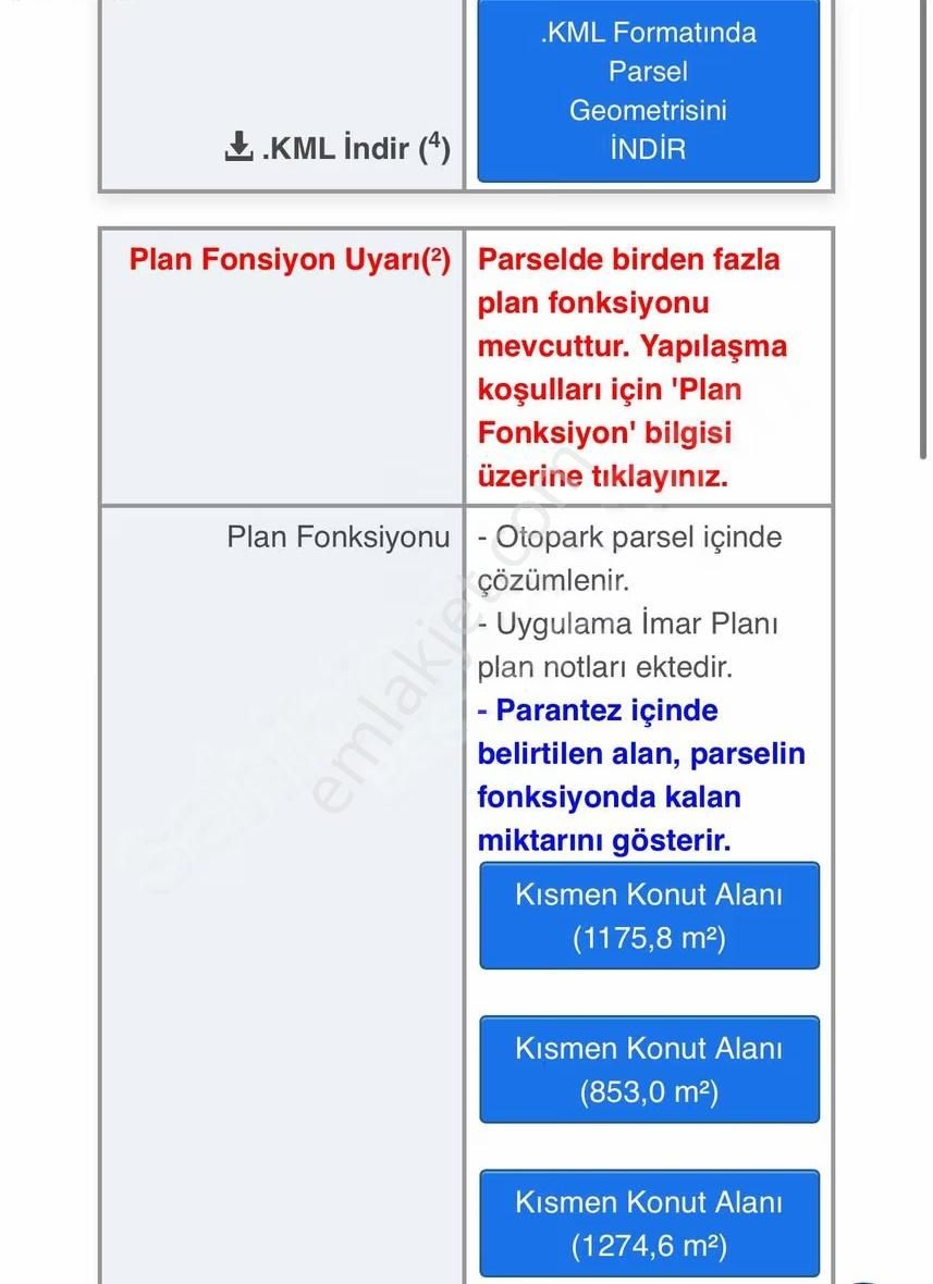 Doğanköy Yatırımlık Arsa Hissesi - Görsel 8
