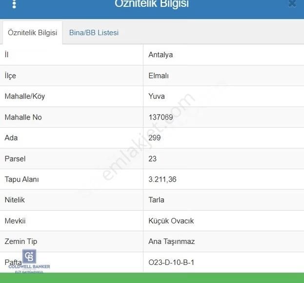 Elmalı - Yuva'da, 3.211m2 Tek Tapu Satılık Tarla - Görsel 3