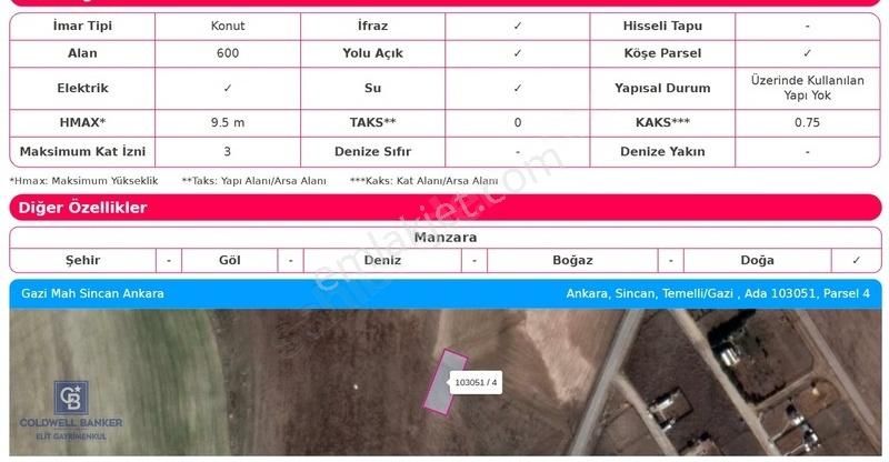 Temelli-gazi'de, Konut İmarlı, 0.75 Emsal, Satılık Arsa - Görsel 2