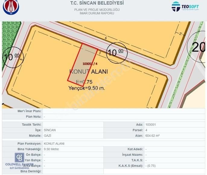Temelli-gazi'de, Konut İmarlı, 0.75 Emsal, 1800m2 Satılık Arsa - Görsel 3