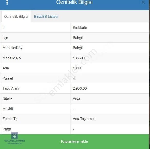 Cb Elit Sanayi İmarlı Devlet Teşvikli Fırsat Arsa - Görsel 2