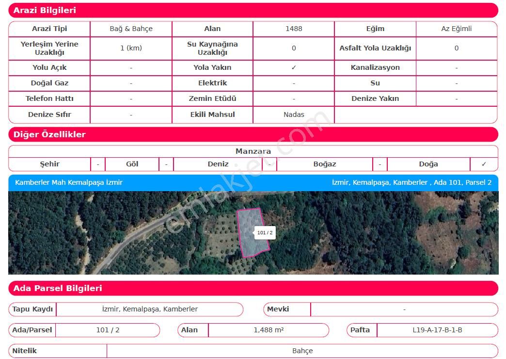 Kw Cobans'tan Yatırımlık Fırsat! Kemalpaşa’da Tek Hisseli 1488 M² Bağ Bahçe Arazi! - Görsel 2
