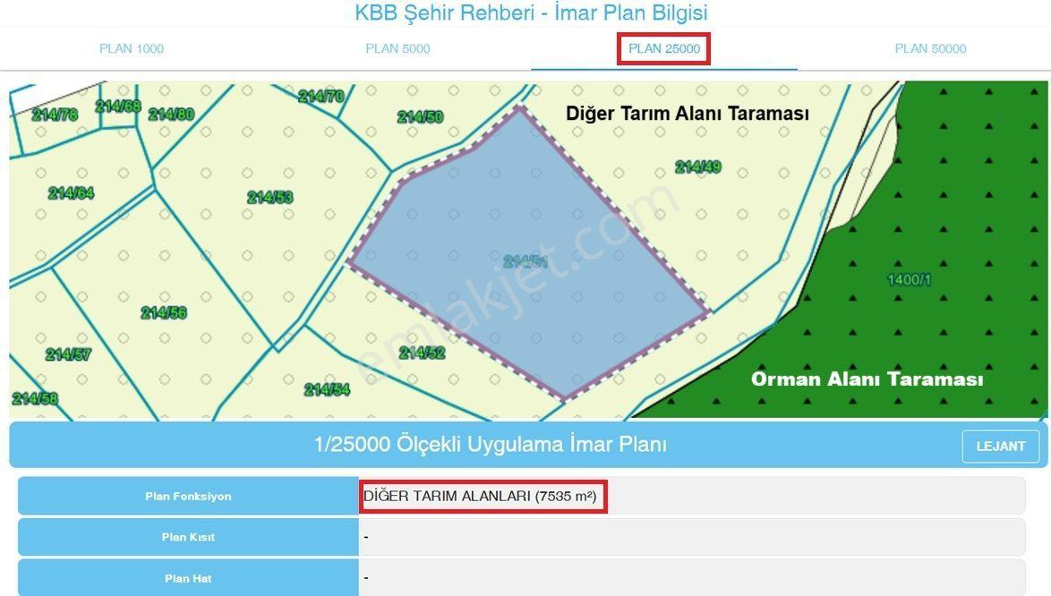 Emlakçı Mimar Satıyor – Kocaeli Karamürsel Ereğli’de 7.534 M2 Bağ Ve Meyva Bahçesi - Görsel 3
