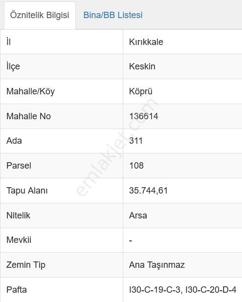 Kırıkkale Keskin Köprüköy 35.744m2 Ana Yol Üstü İmarlı Arsa - Görsel 2
