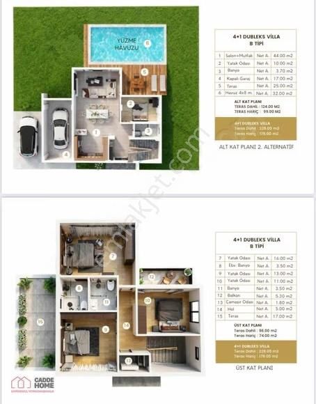 Kıbrıs Girne Projeden Havuzlu Villa - Görsel 2