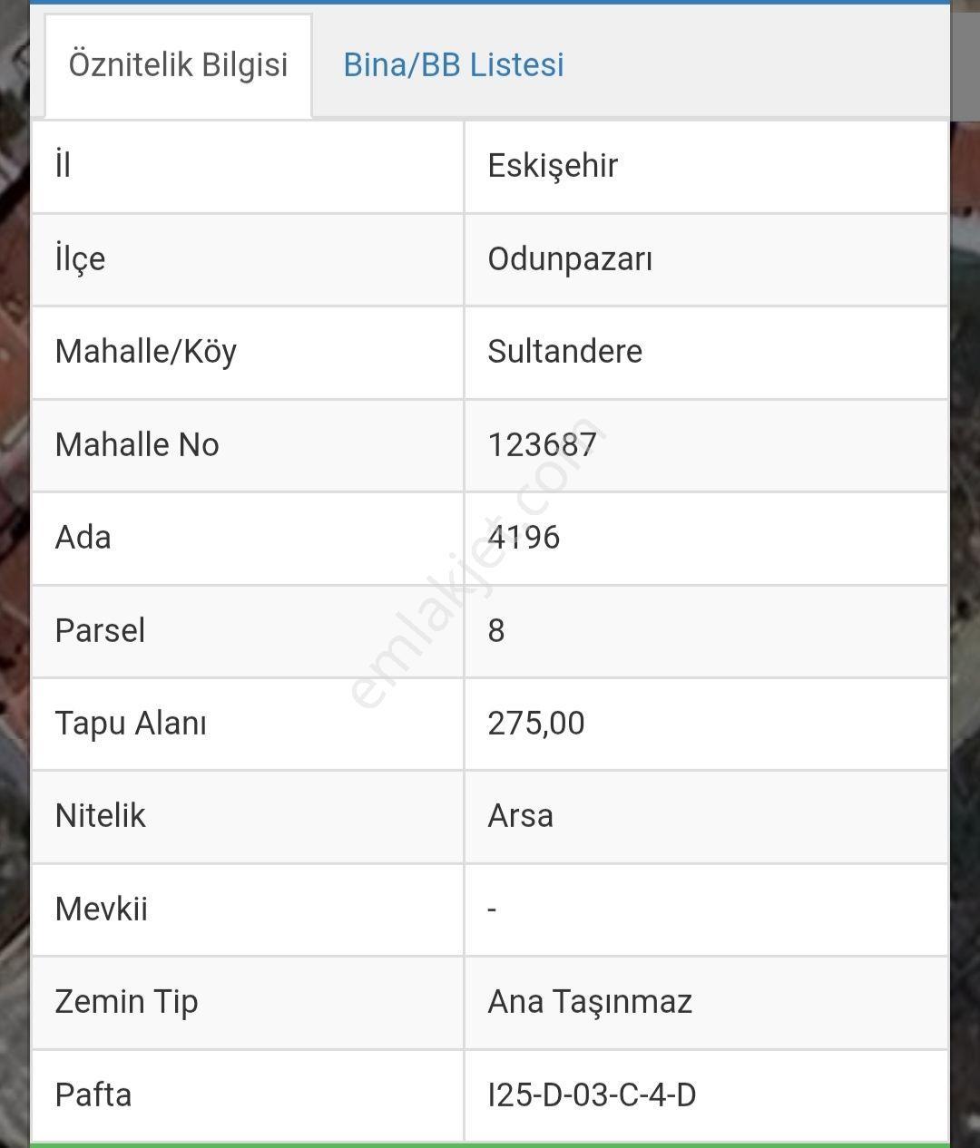 Sultandere Mahallesinde Satılık Arsa - Görsel 2