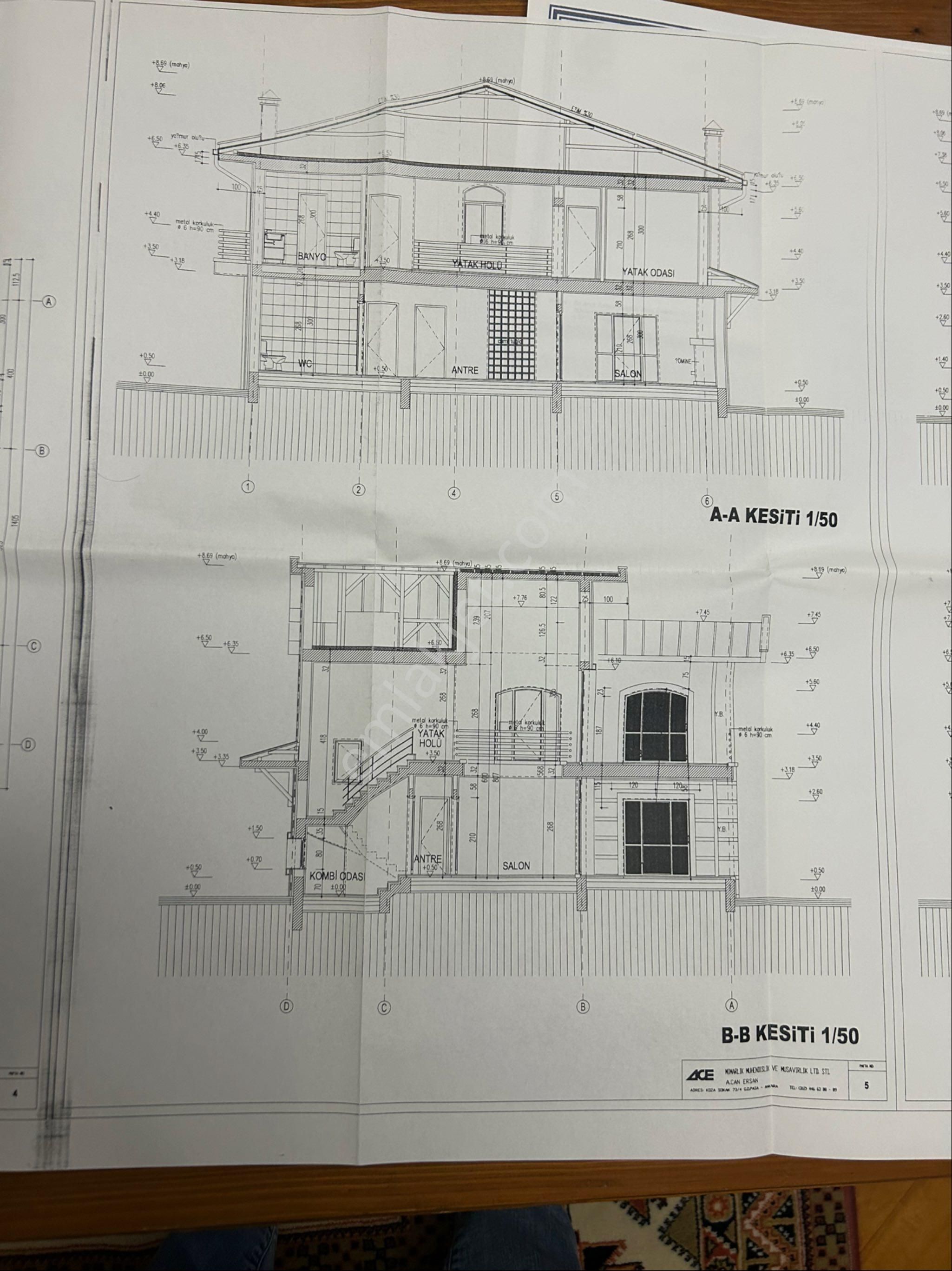 Temelli Tse Kalite Kampüsü Karşısında Projeli Satılık Villa Arazisi - Görsel 3