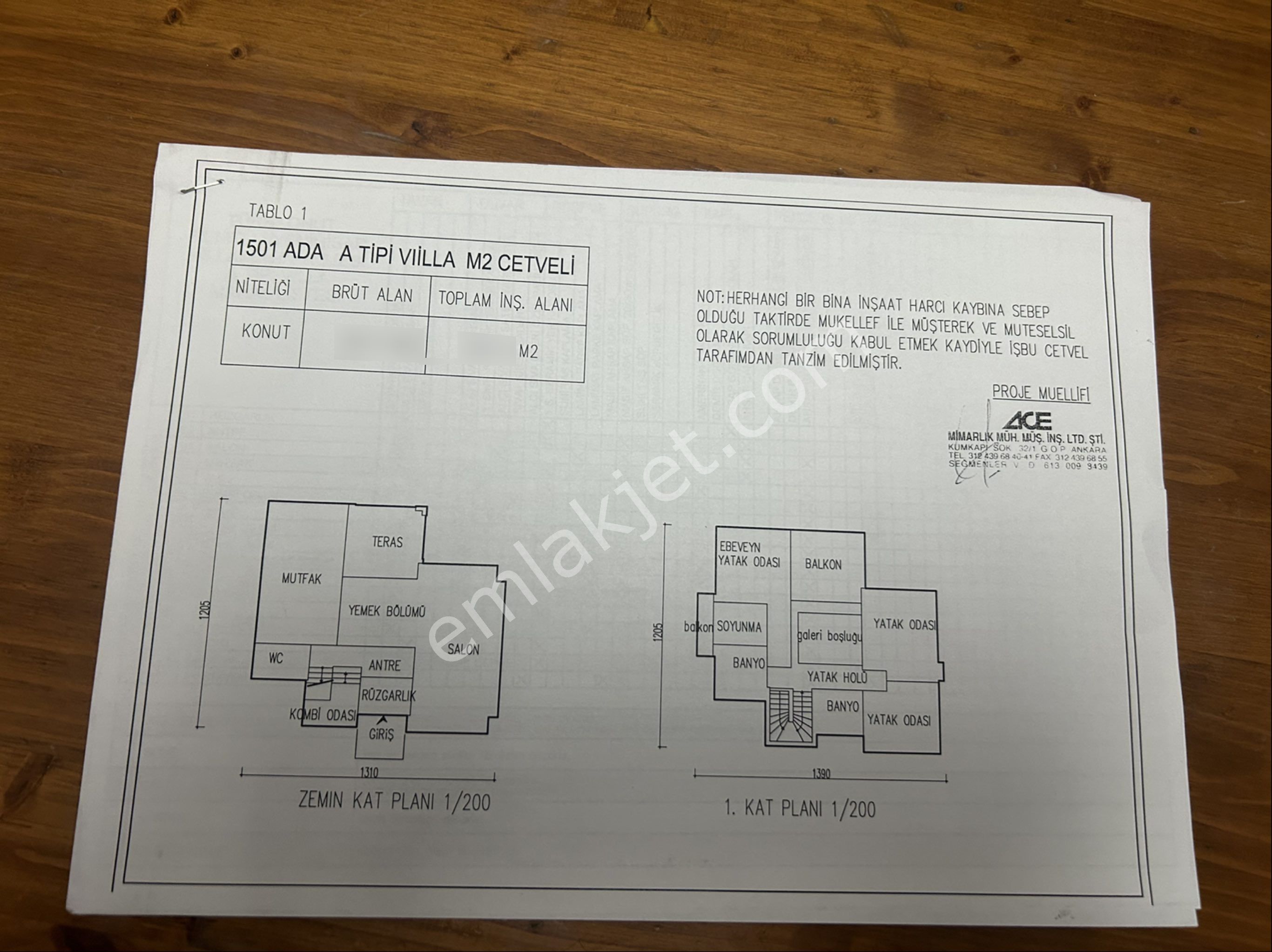 Temelli Tse Kalite Kampüsü Karşısında Projeli Satılık Villa Arazisi - Görsel 7