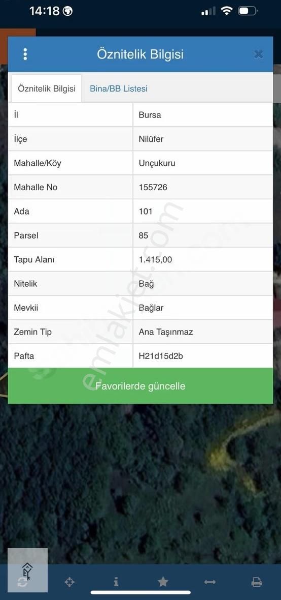 Emin Yerlikaya`dan Unçukurunda Satılık Tarla
