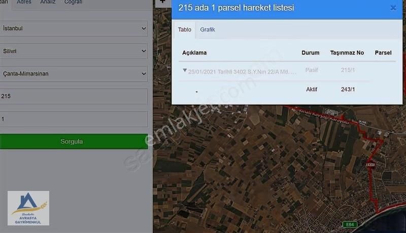 Silivri Çanta Balabanda Kat İrtifaklı 354m Villa İmarlı Arsa - Görsel 6
