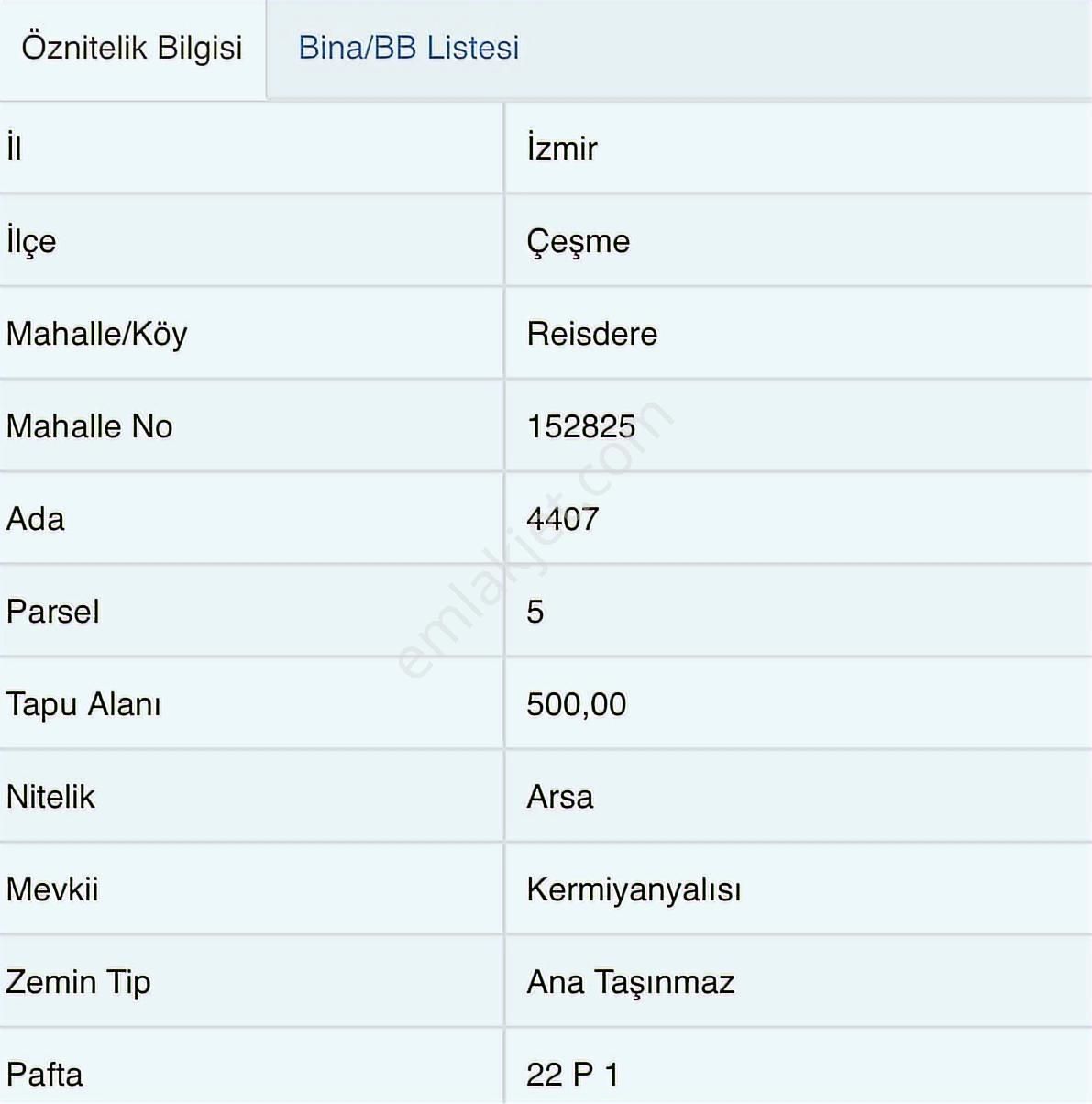 Çeşme Reisdere'de Satılık Arsa 500 M² | Yatırım Fırsatı - Görsel 2