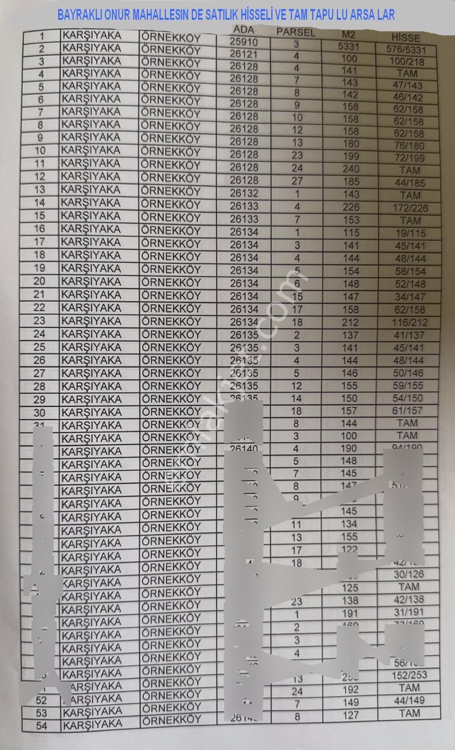 Onur Mahallesin De Hissemi Arıyorum Diyen Bizleri Arasın Satılık Hissesini Arayan Arsa - Görsel 33