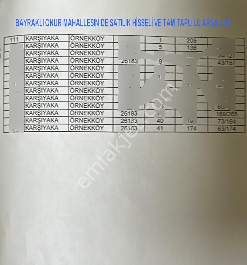 Onur Mahallesin De Hissemi Arıyorum Diyen Bizleri Arasın Satılık Hissesini Arayan Arsa - Görsel 35