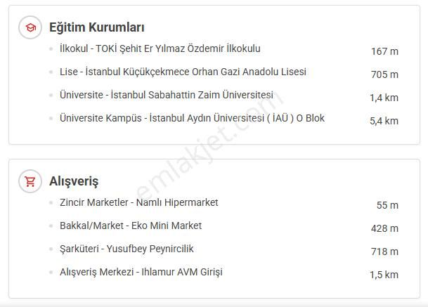 Vitrin Cepheli - İşlek Cadde Karşısında - 80m² - Satılık Mağaza - Görsel 12