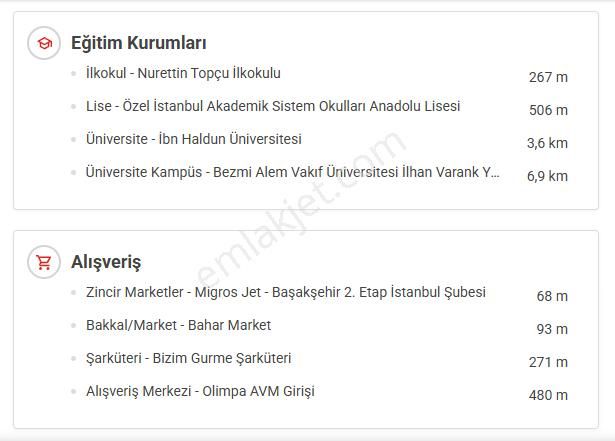 Başakşehir 2.etapta Merkezi Konumda Ful Tadilatlı Lüks Daire - Görsel 28