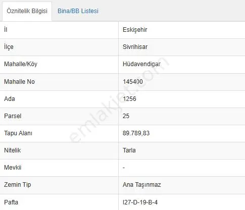 Acil Satılık... Ges Projesine Uygun Satılık 222 Dönüm Araziler - Görsel 5