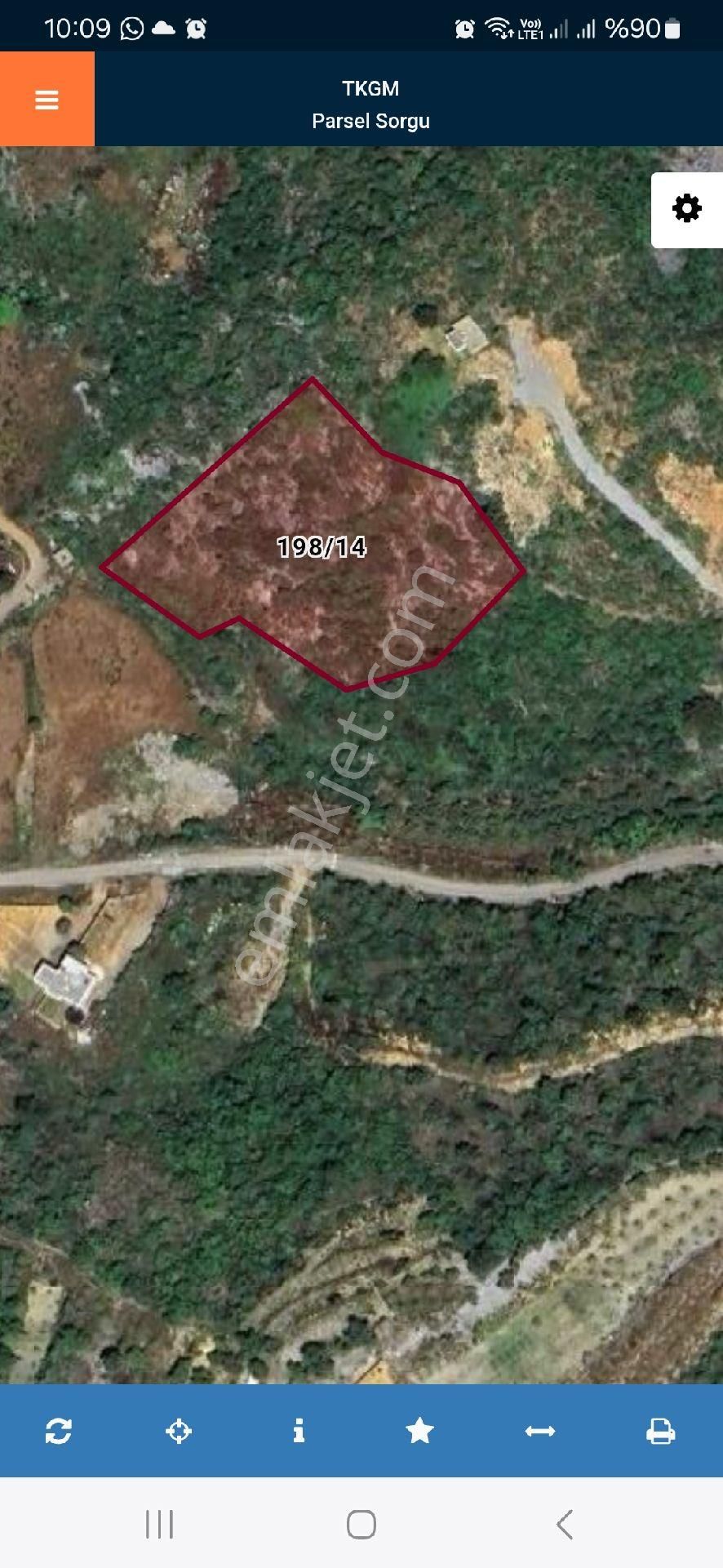 Yatırım Ve Kullankm İçin