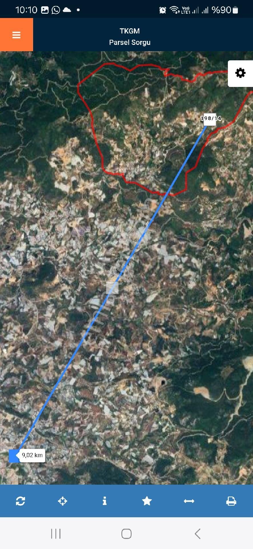 Yatırım Ve Kullankm İçin - Görsel 2