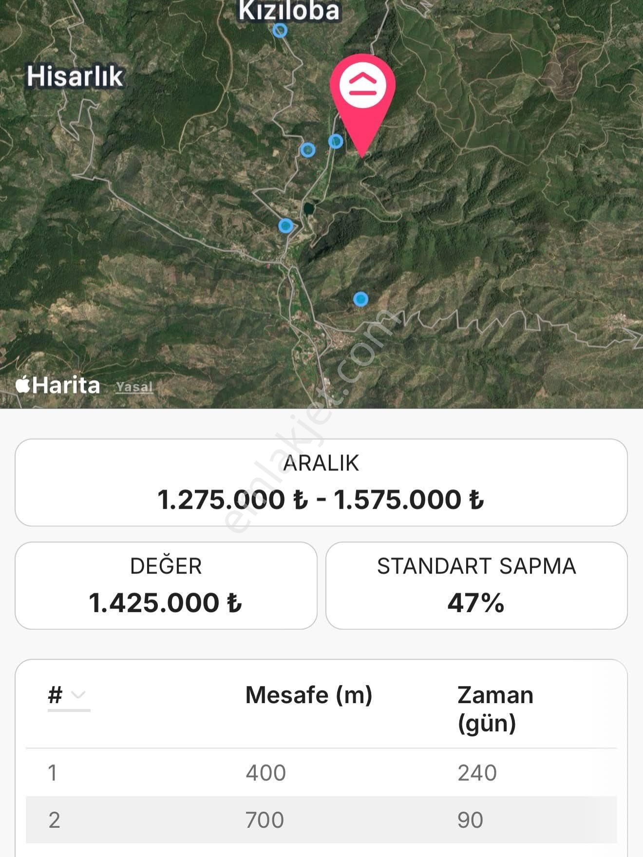 Bayındır Sarıyurt Köyünde 4.540 M2 Konteyner Koymaya Uygun - Görsel 16