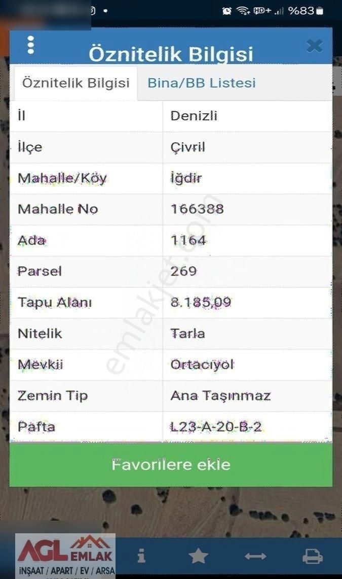 Çivril İgdir Mah.ortacıyol Mevkinde Uygun Fiyata Tarla