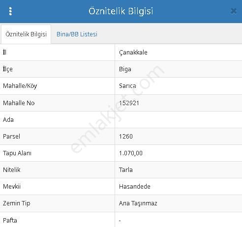 |biga| Tofaş Parasına Çanakkale'de Bahçe Fırsatı! Resmi Yolu Var! - Görsel 3