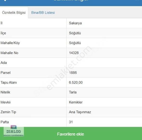 Sögütlü'de Satılık 5 Yaşında Aronya Bahçesi
