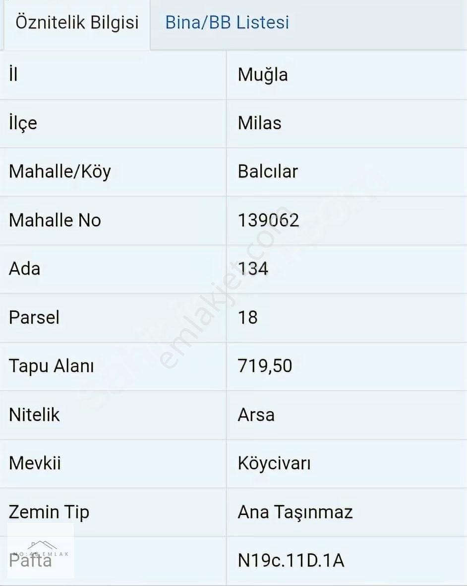 Milas Balcılar Merkezde Ana Yol Üstü İmarlı Ticari Arsa