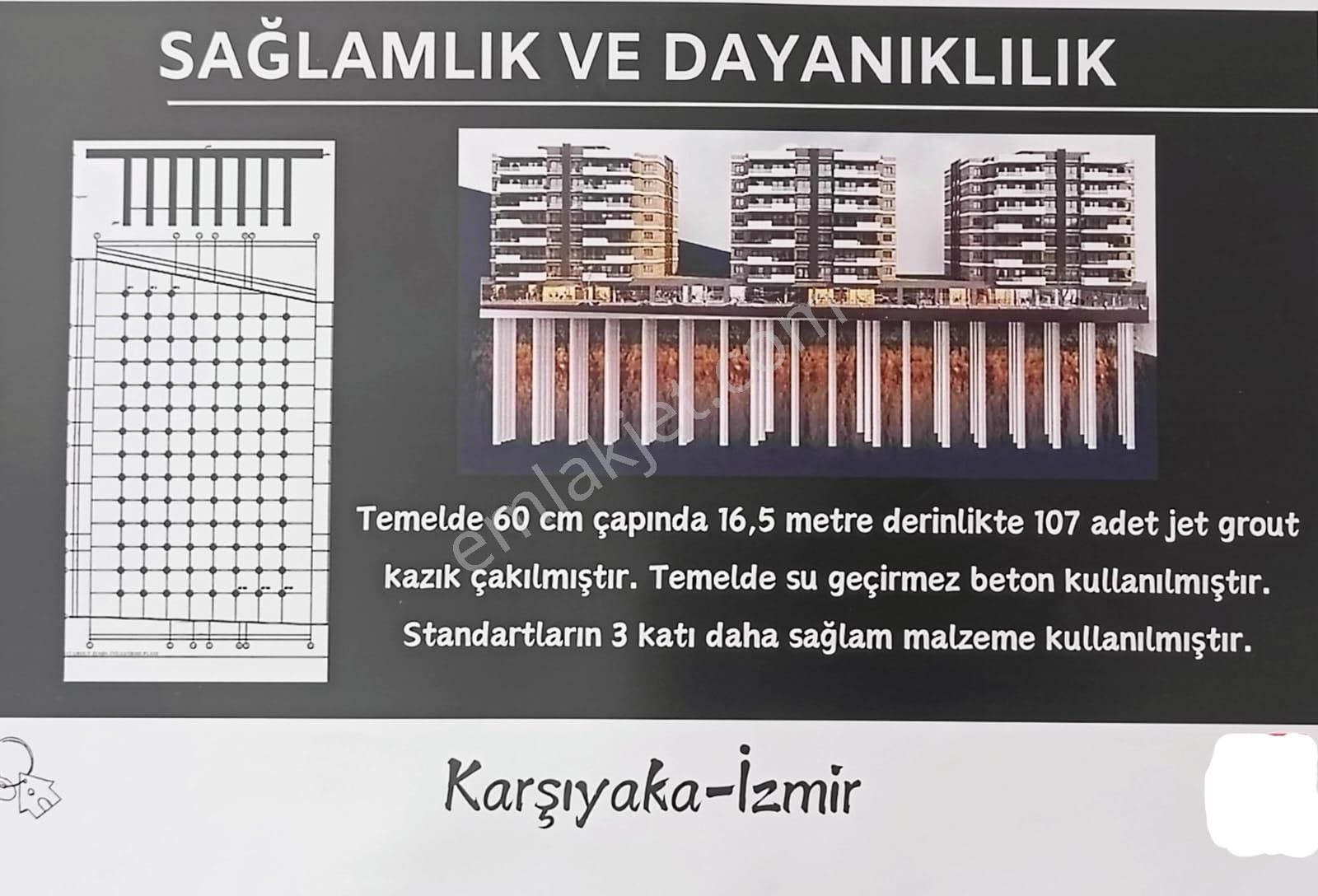 Karşıyaka Bahariye Alaybey De Satılık Sıfır Daireler