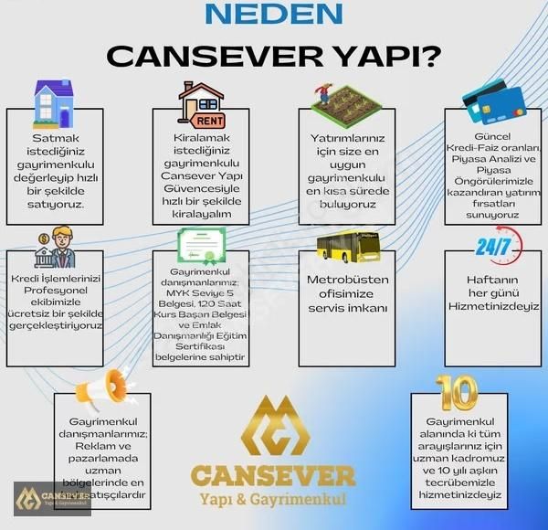Cansever Yapı'dan 1+1 Kelepir Satılık Daire - Görsel 19