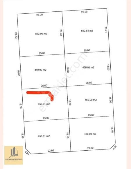 Kozan Gayrimenkul'den Ağlıboğaz'da Muhteşem 450 M2 Arsa