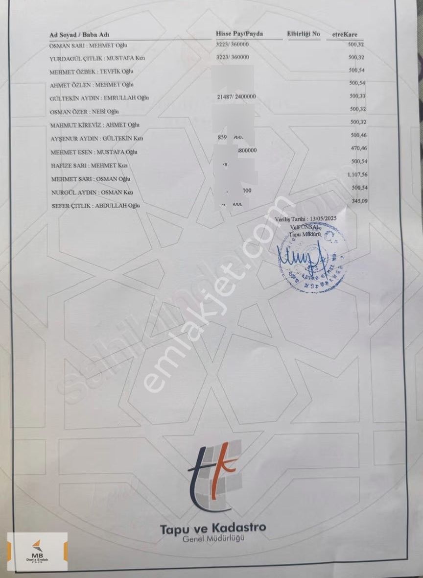 İzmir Dikili Demirtaş Köyunde Doğayla İç İçe Parseller - Görsel 5