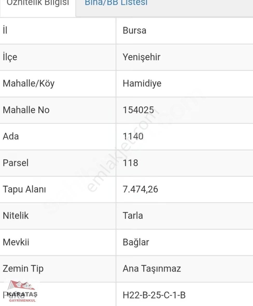 Yenişehir Hamidiye De Satılık Kupon Tarla - Görsel 5