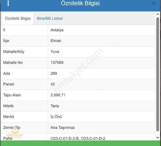 Elmalı Yuva Mahallesinde Sera Ve Çiftlik Yapımına Uygun Tarla - Görsel 1