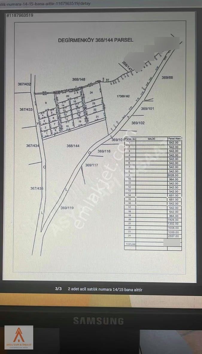 Silivri Değirmenköyde 4500 M2 Yola Cephe Etrafı Çevrili Hisse - Görsel 3