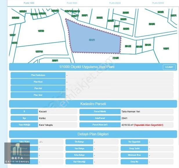 Körfez Karayakuplu Da %5 İmarlı Tarla - Görsel 2