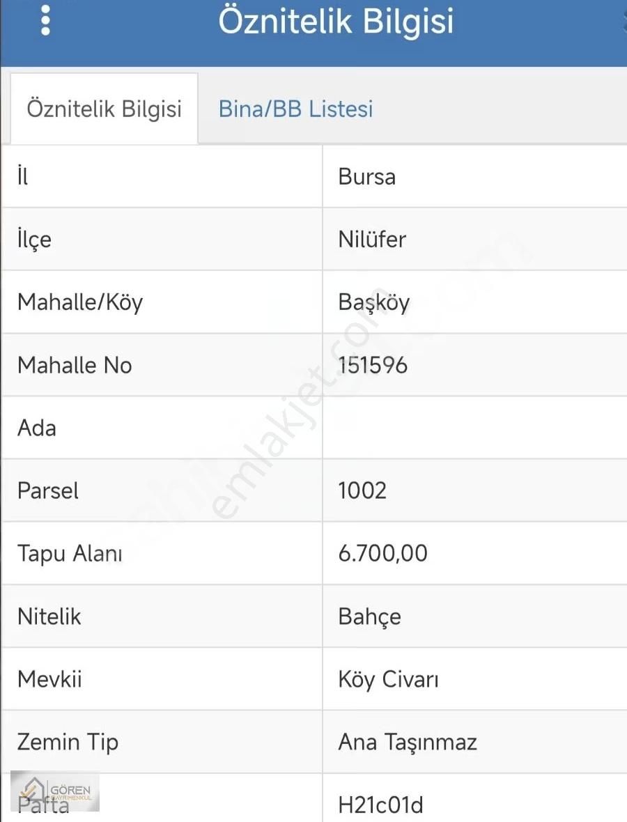 Başköy Sanayi Yanı Tarla 1. Sınıf Yatırımlık Tarla - Görsel 2