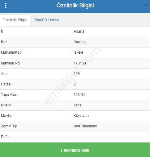 Karataş'ta Konut İmarlı Tek Tapu Arsa - Görsel 2