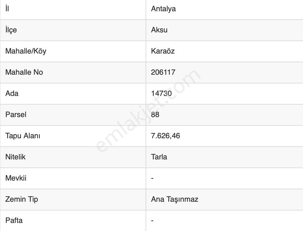 Aksu, Karaöz'de, Yola Sıfır, Tek Tapu, Satılık 7.6 Dönüm Tarla - Görsel 2