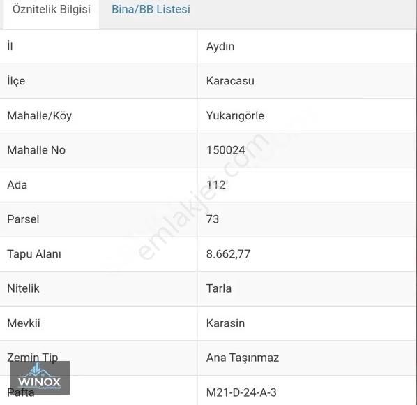 Kale Gölbaşı, Doğanköy De Satılık Zeytinlik - Görsel 2