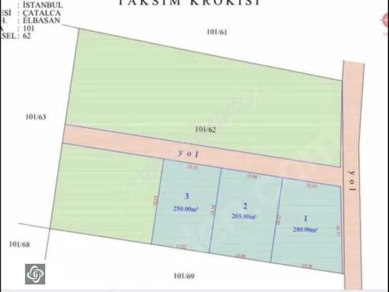 Elbasanda 250 M² Yatırımlık Arsa Çaplı, Yolu Açık