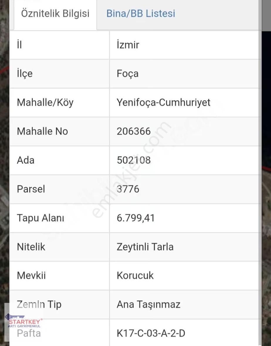 Foça Cumhuriyet Mah. De Denize 150 Mt Mesafede Satılık - Görsel 6